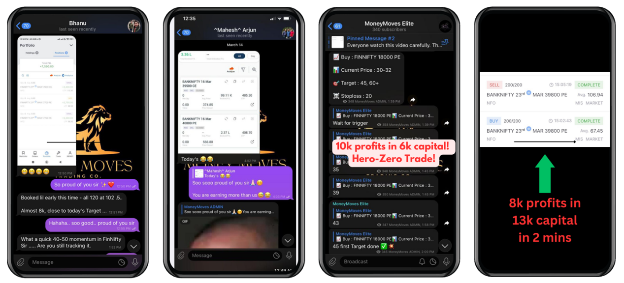 Member Profits Desktop